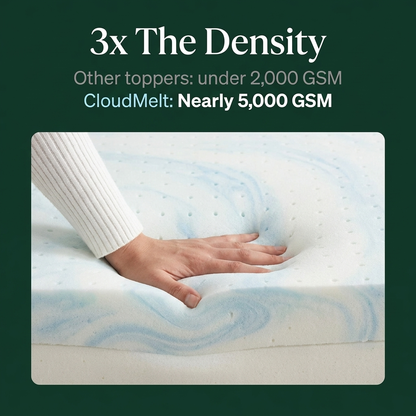 CloudMelt™ Topper