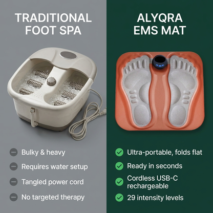 Alyqra EMS Foot Massager vs traditional foot spa comparison infographic