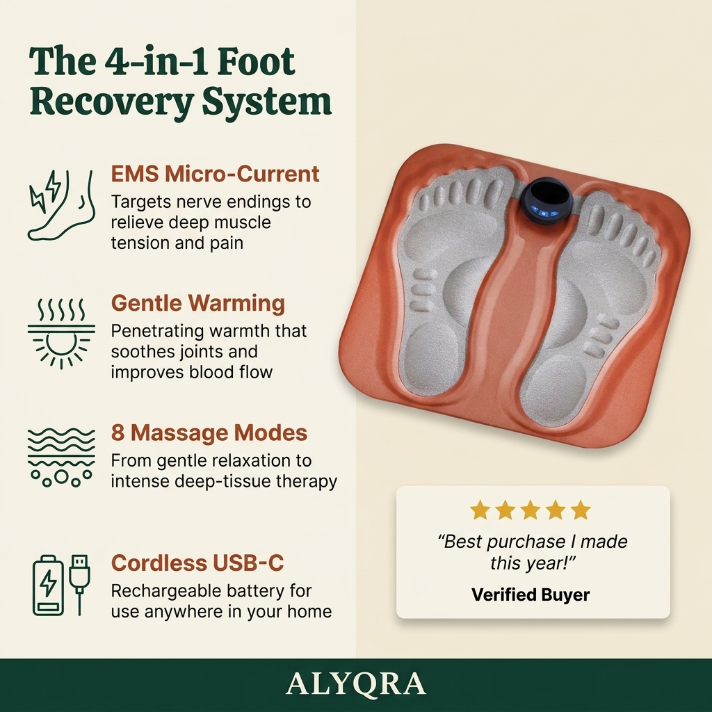 Alyqra EMS Foot Massager 4-in-1 foot recovery system feature benefit grid